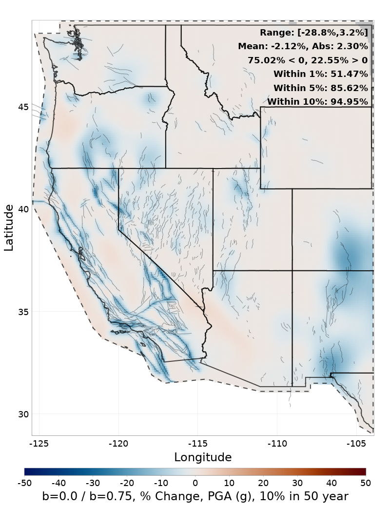 Difference Map