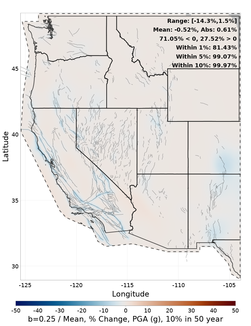 Percent Difference Map