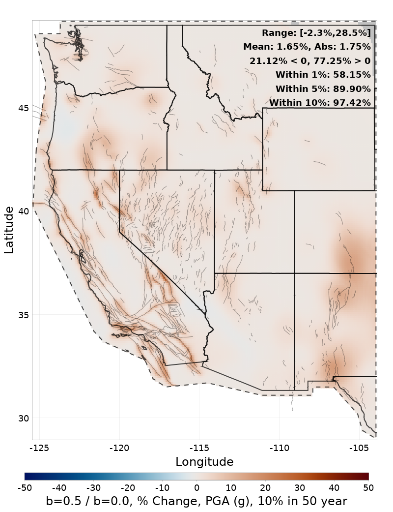 Difference Map