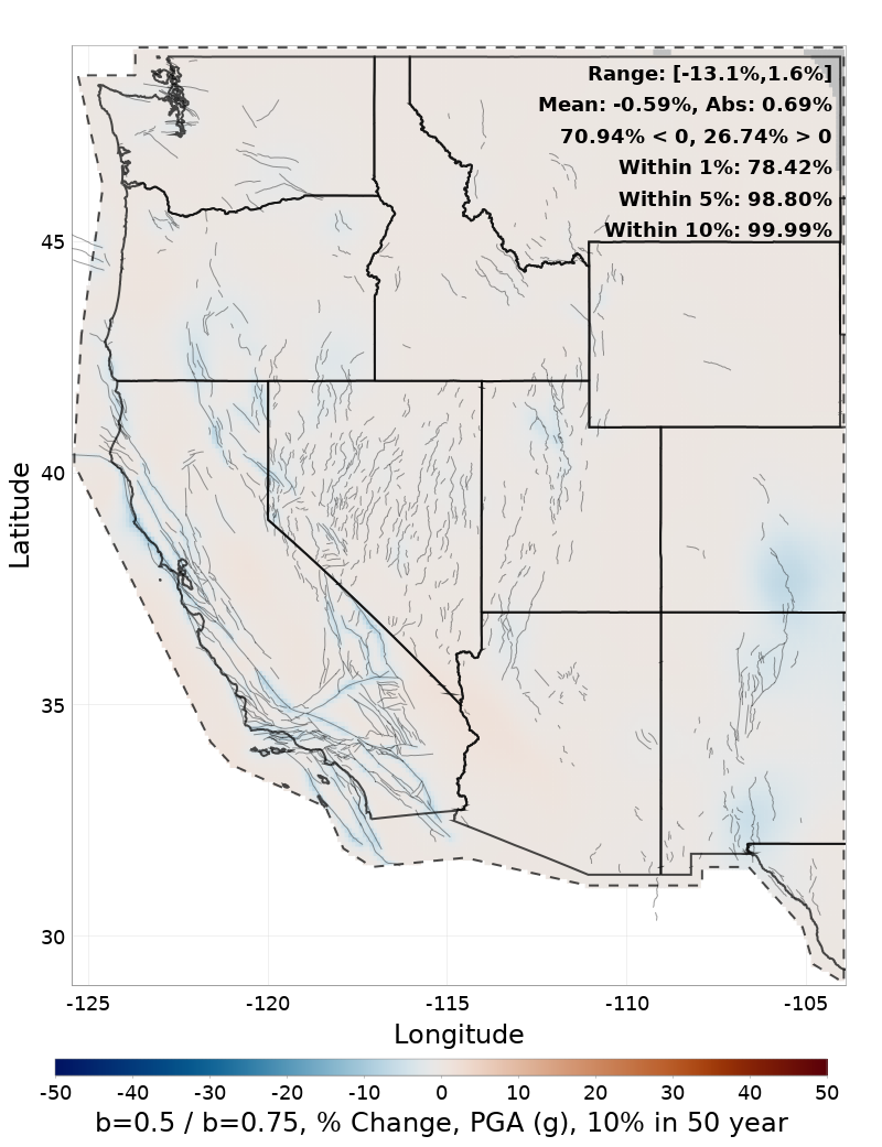 Difference Map
