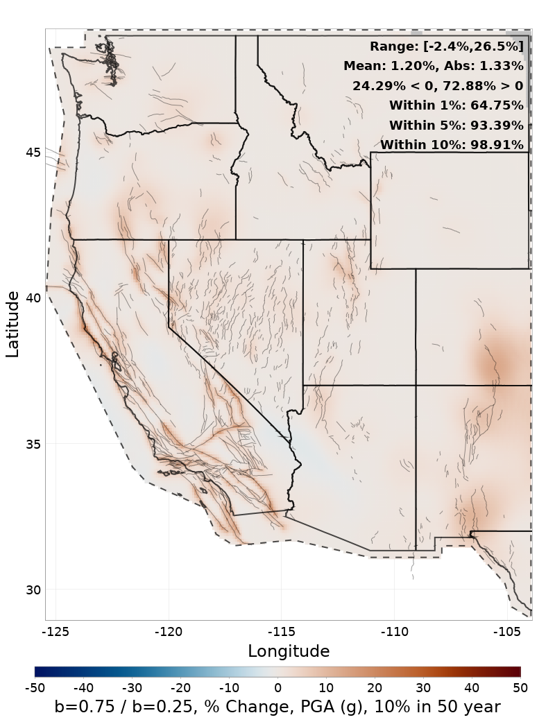 Difference Map