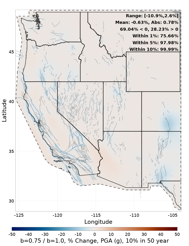 Difference Map