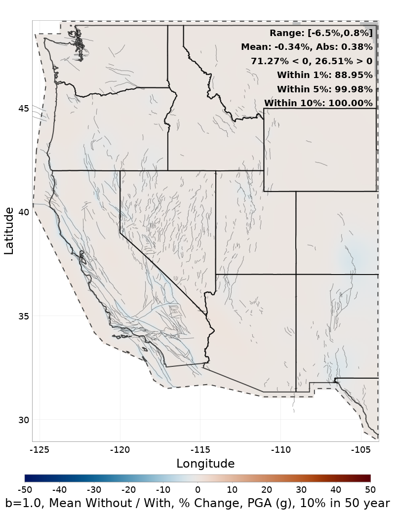 Percent Difference Map