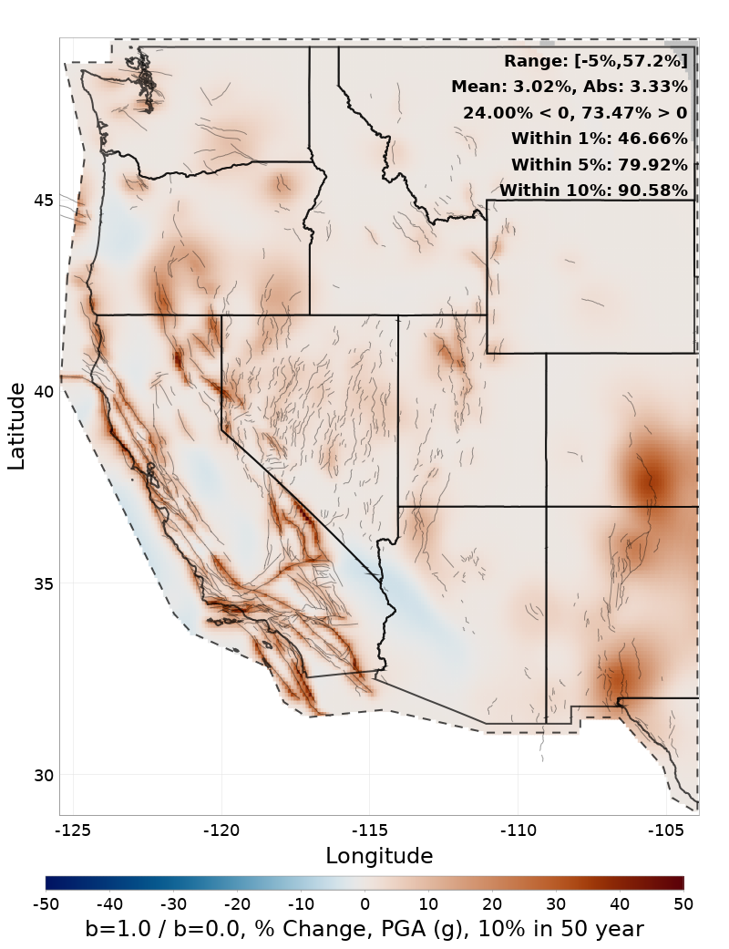 Difference Map
