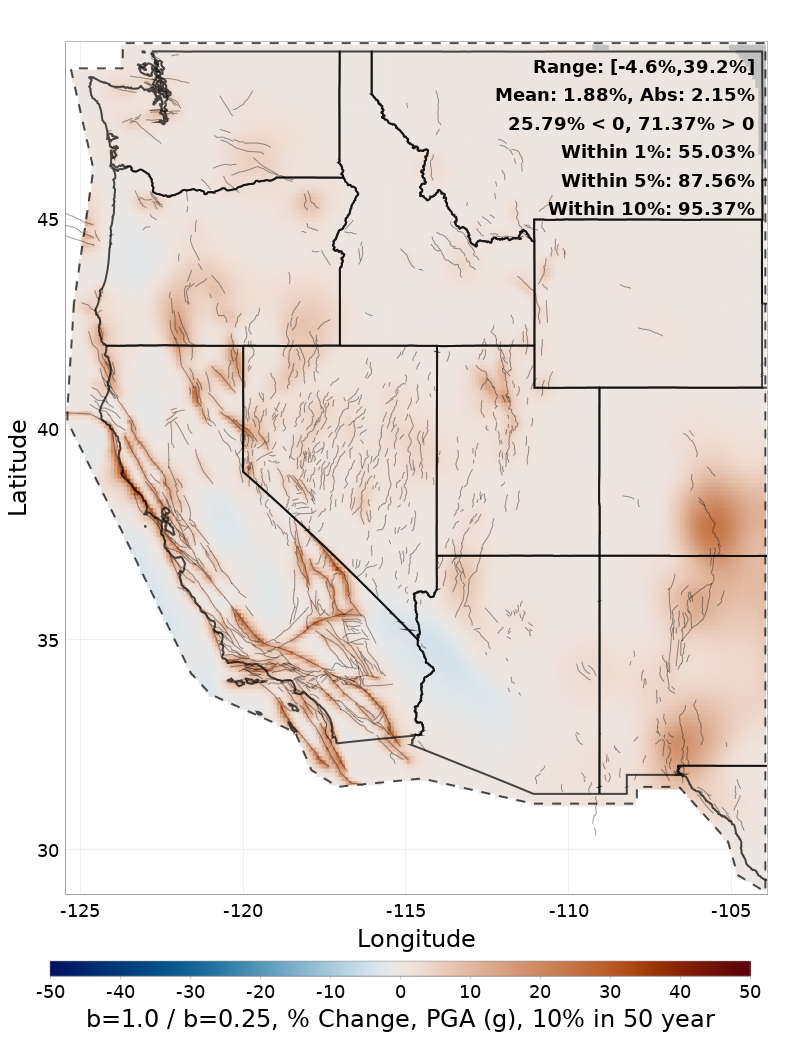 Difference Map