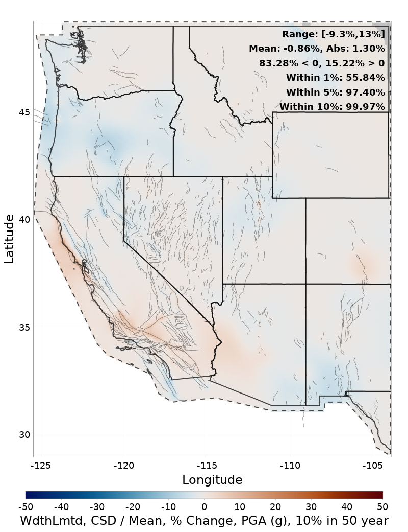 Percent Difference Map