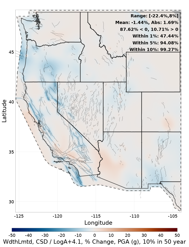 Difference Map