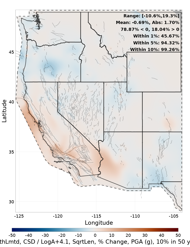 Difference Map