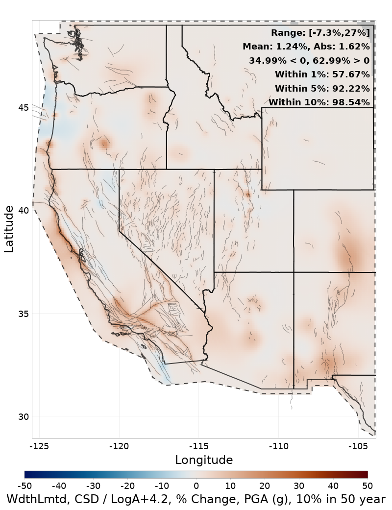 Difference Map
