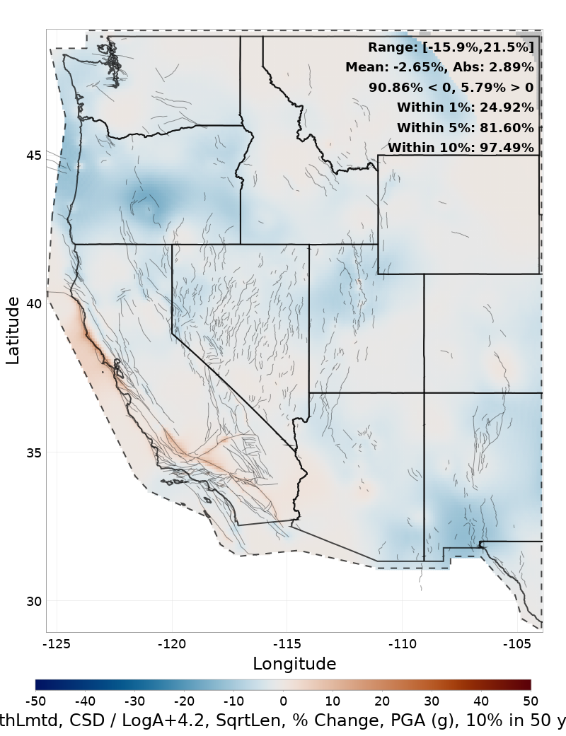 Difference Map