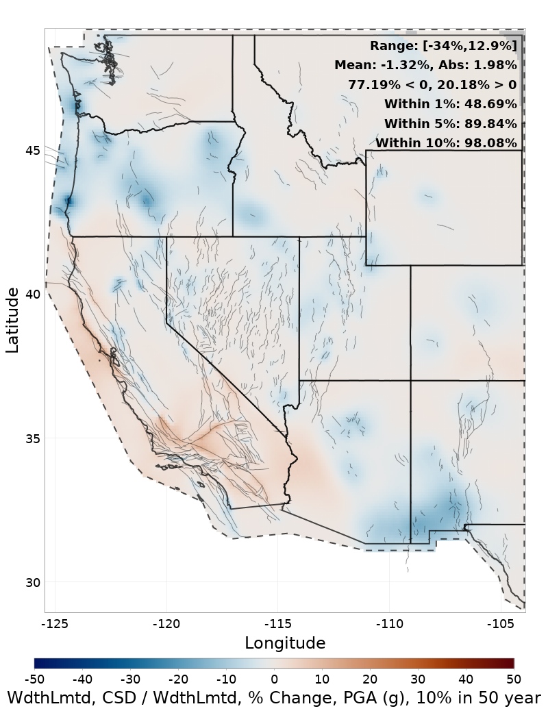 Difference Map