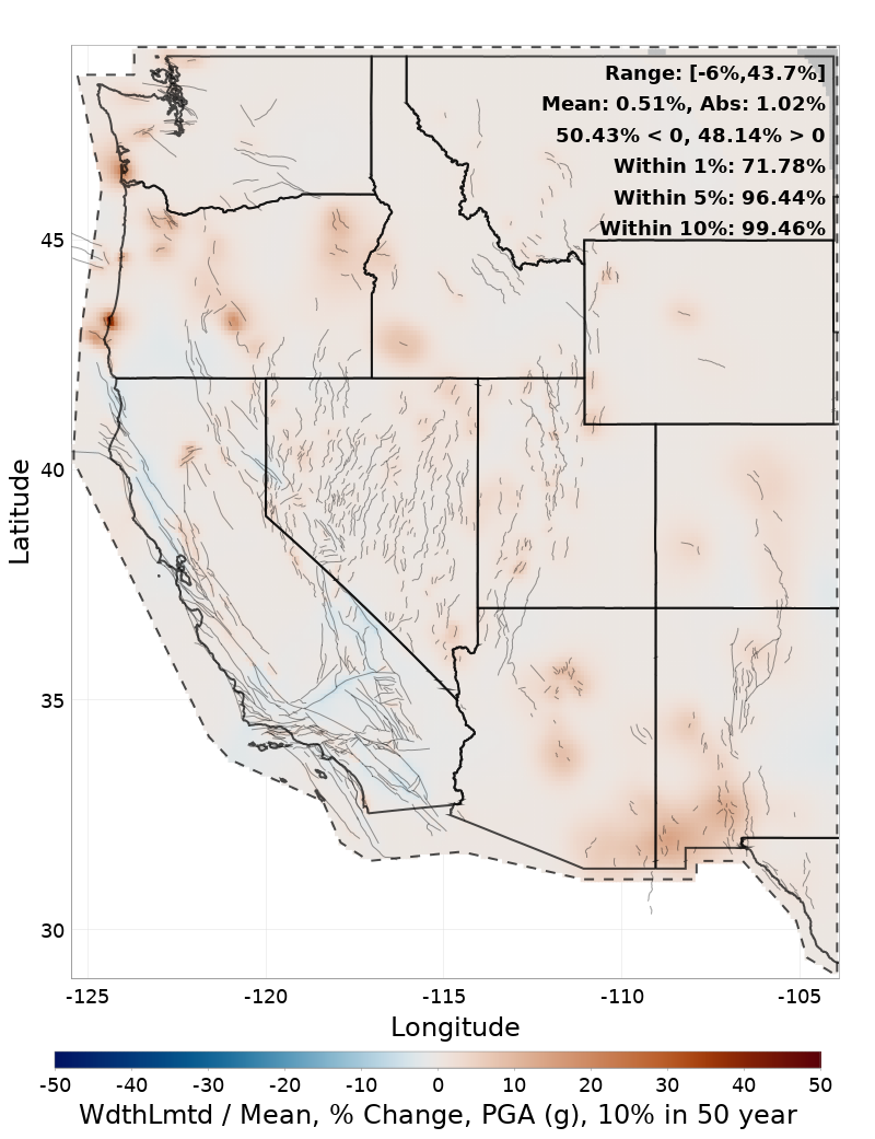 Percent Difference Map