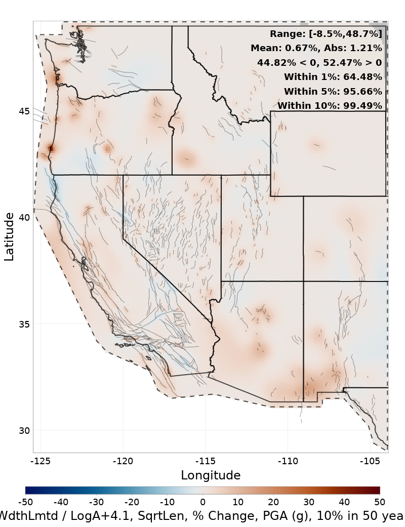 Difference Map