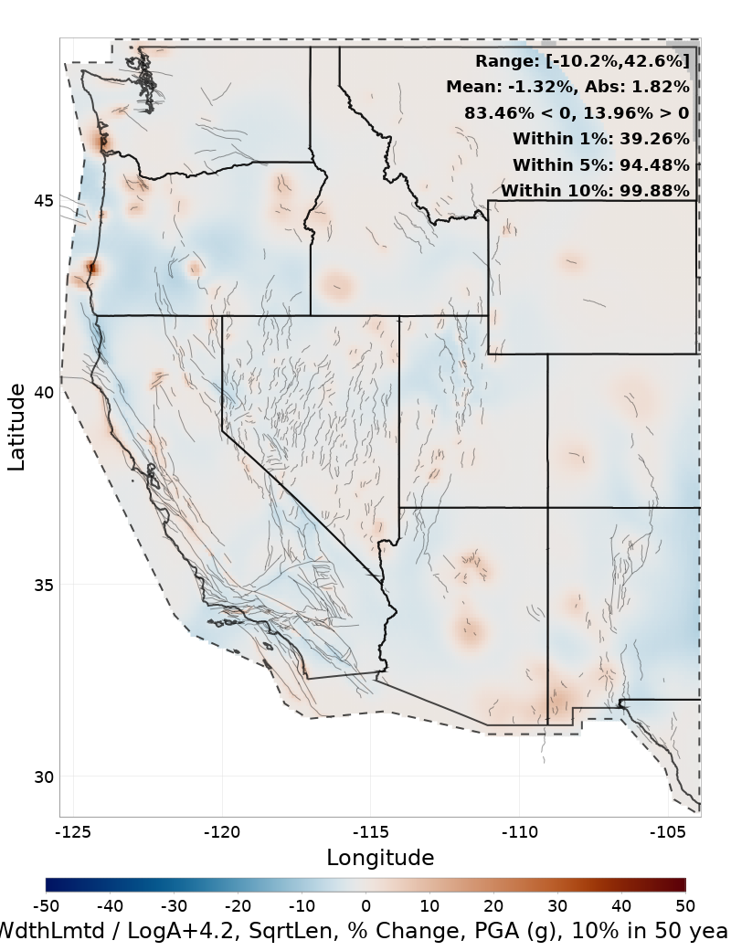Difference Map