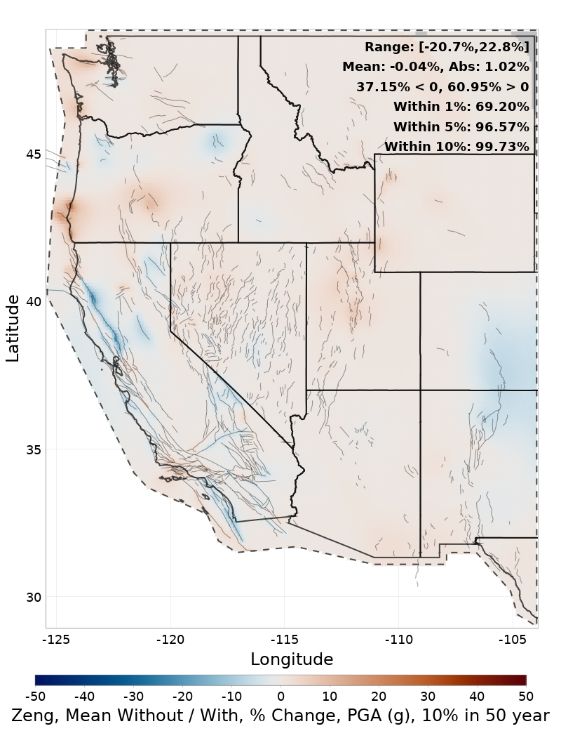 Percent Difference Map