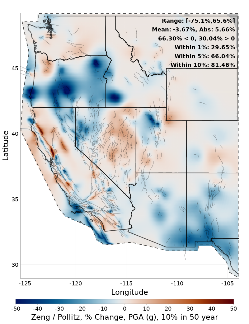 Difference Map