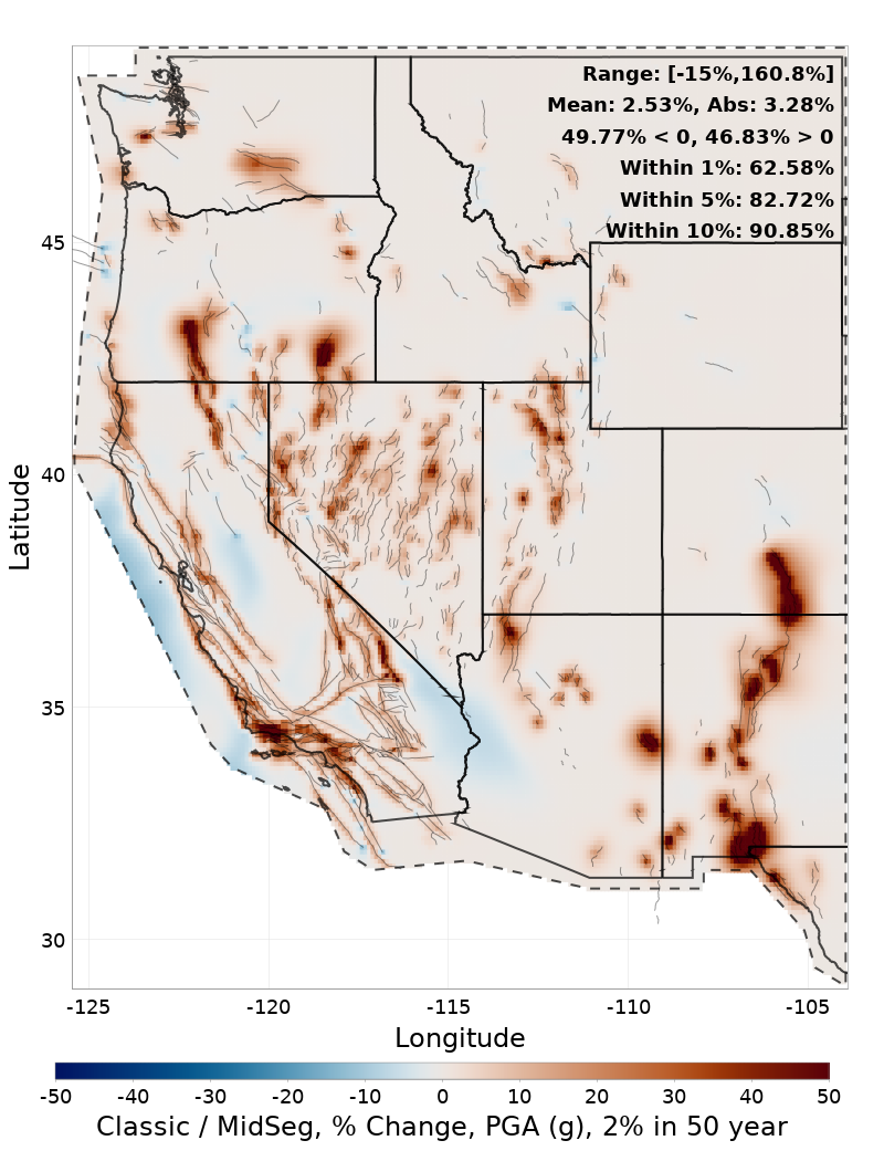 Difference Map