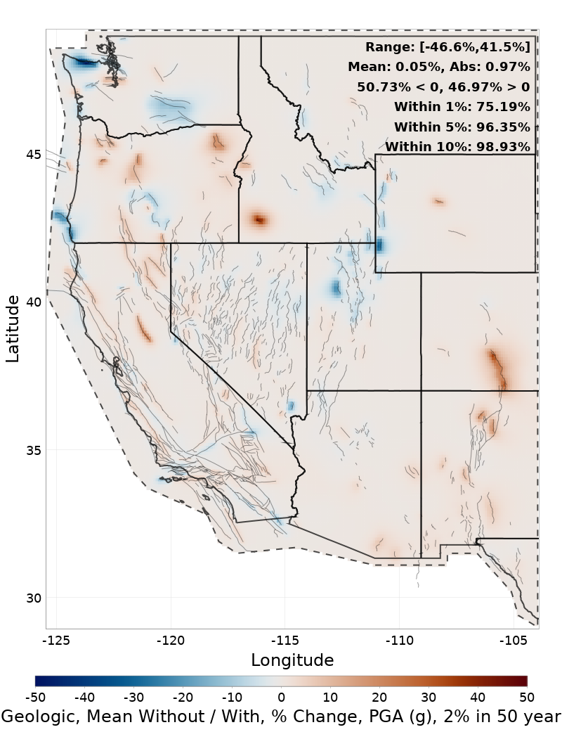 Percent Difference Map