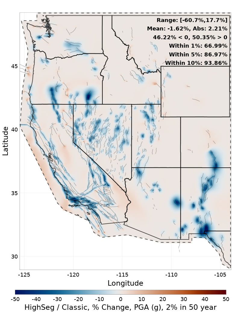 Difference Map