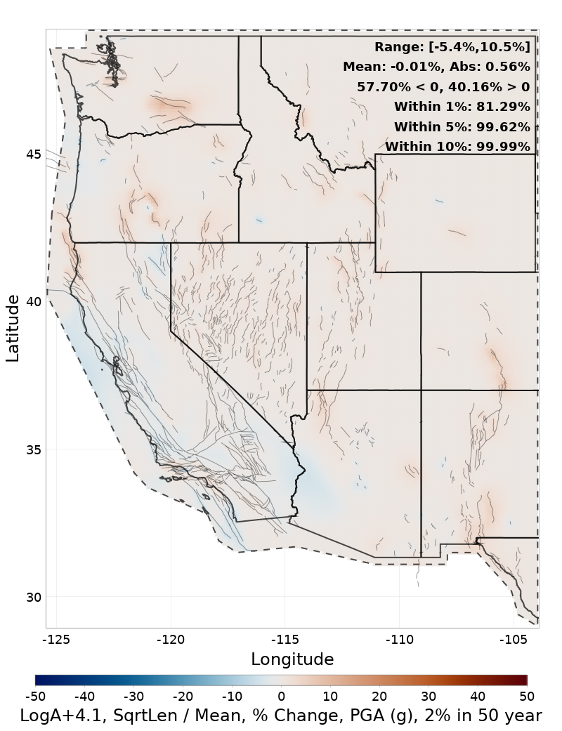 Percent Difference Map