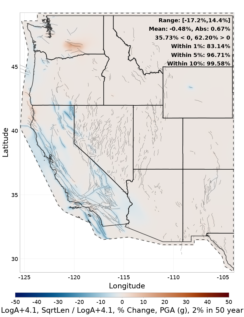 Difference Map