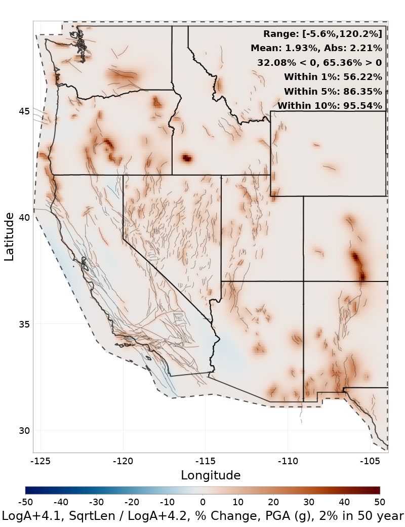 Difference Map