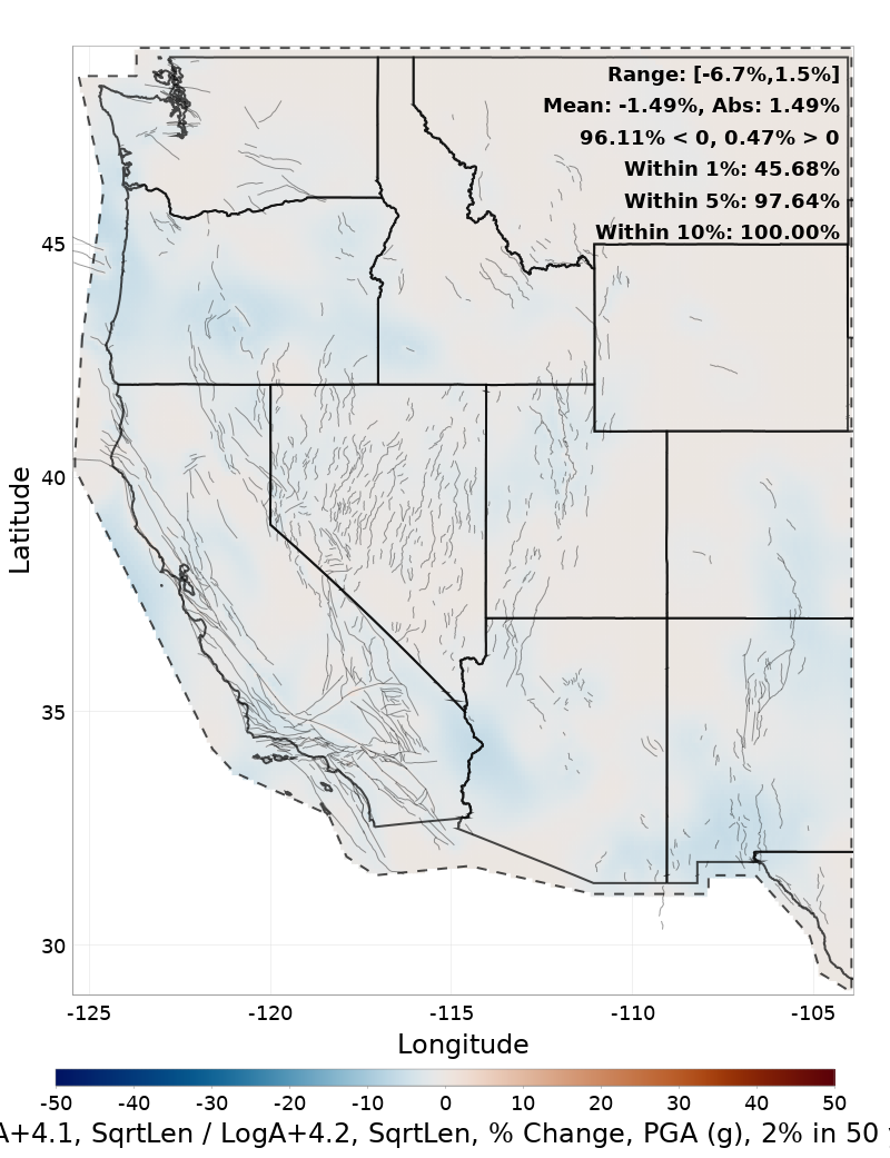 Difference Map