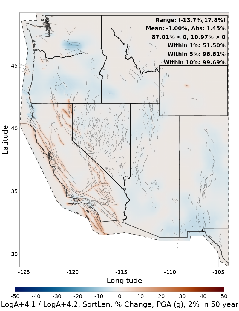 Difference Map