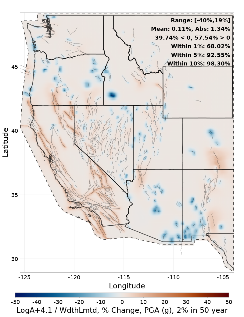 Difference Map