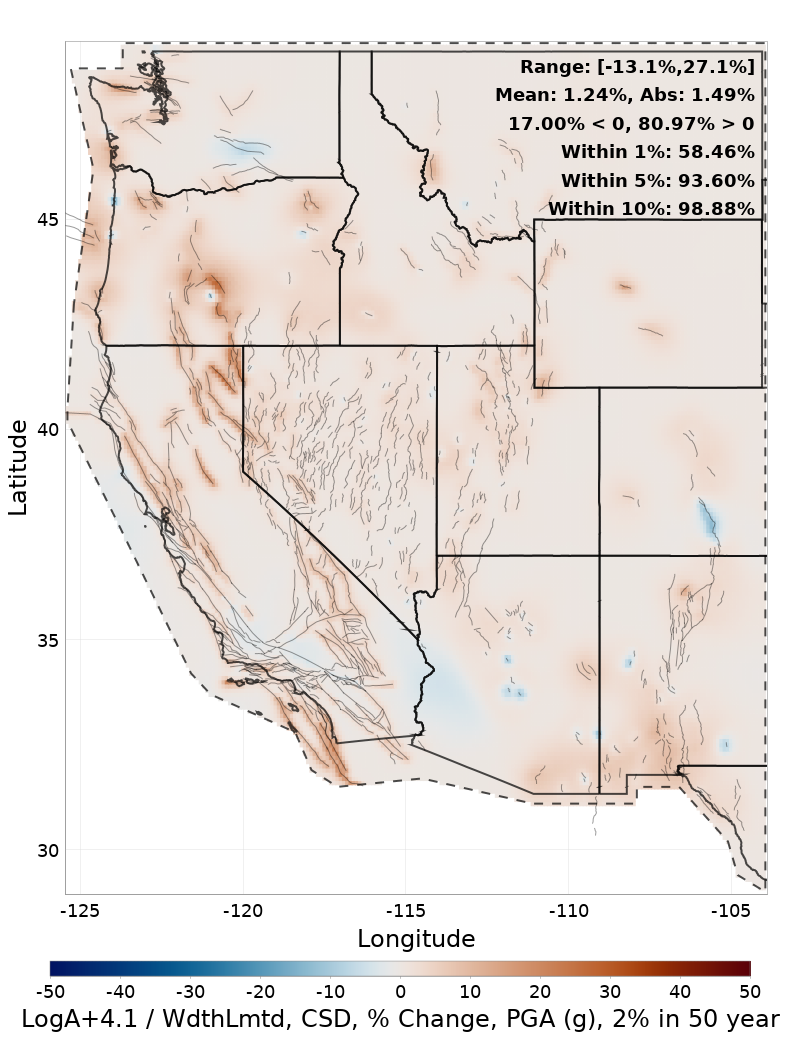 Difference Map