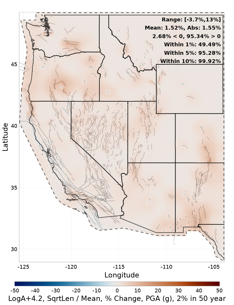 Percent Difference Map