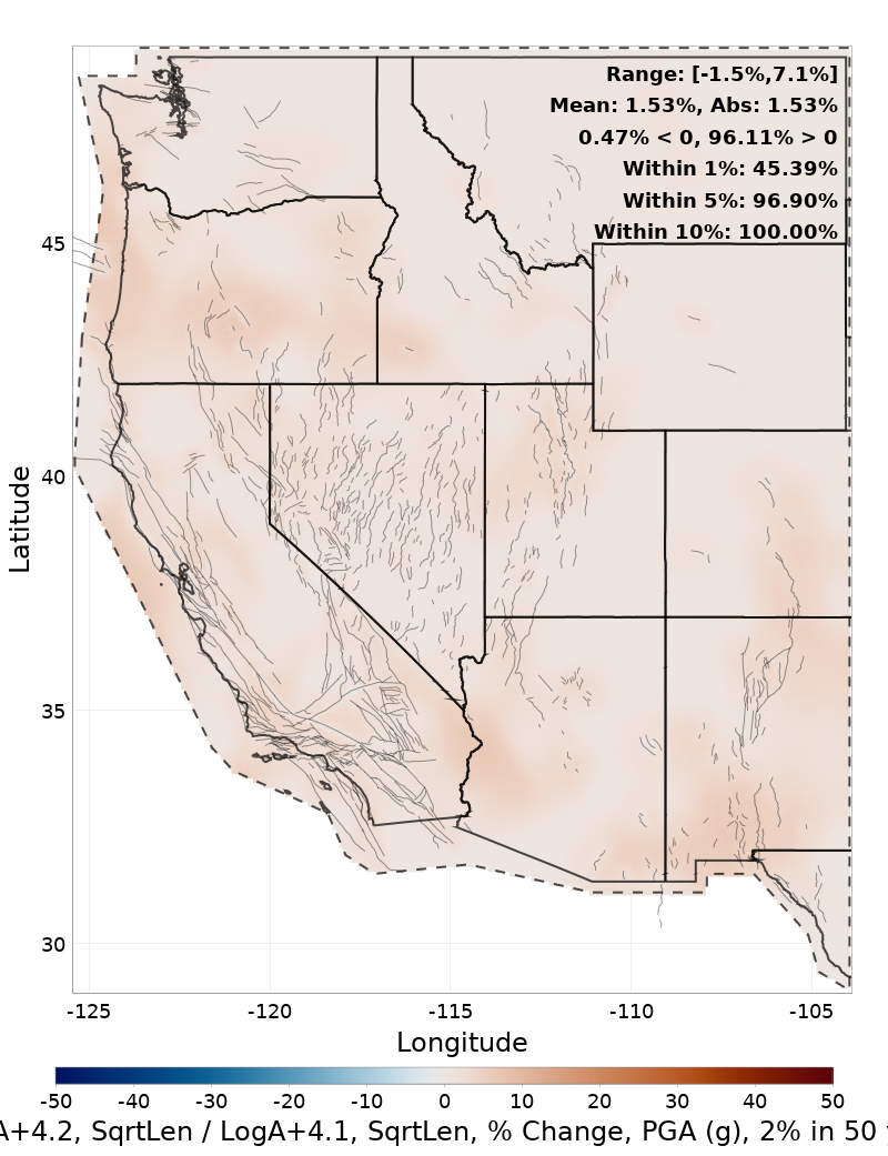 Difference Map