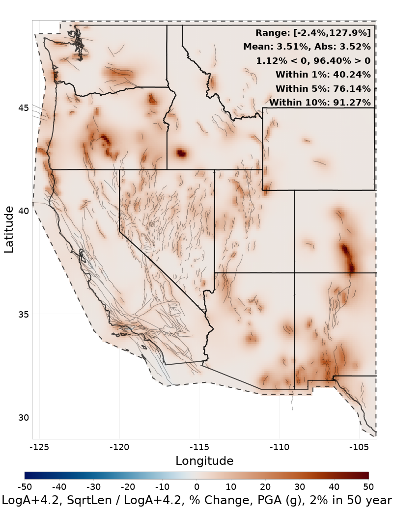 Difference Map