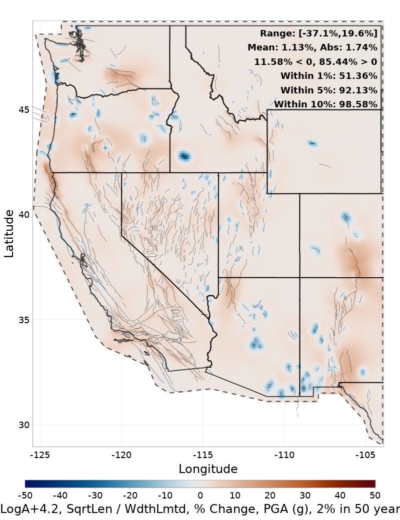 Difference Map