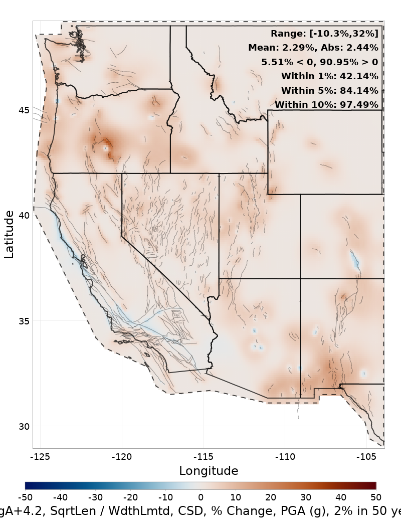 Difference Map