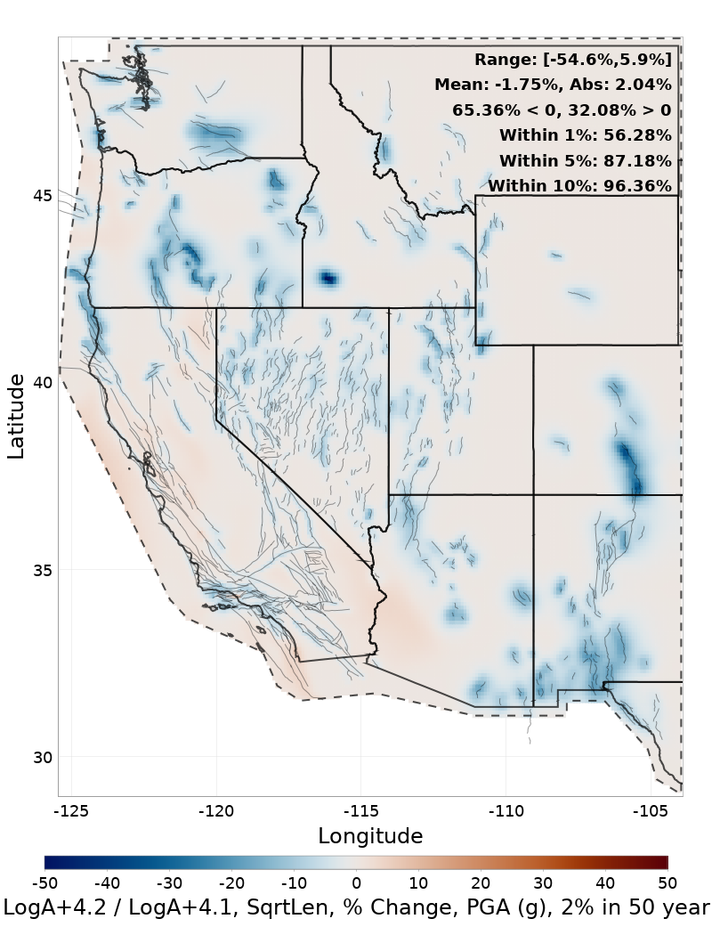 Difference Map