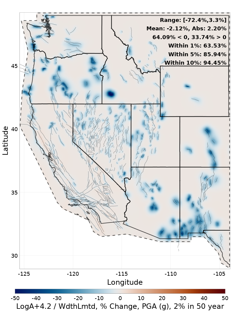 Difference Map