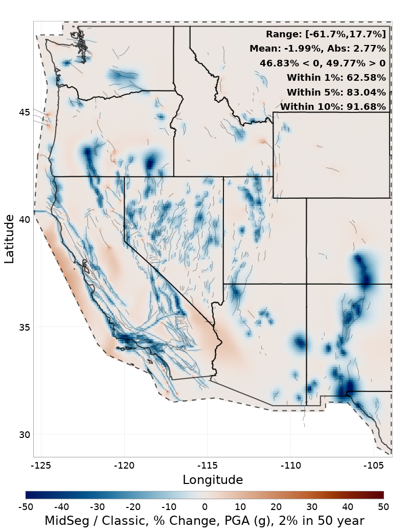Difference Map