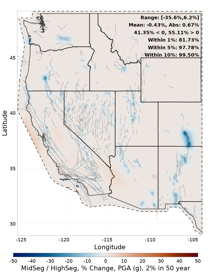 Difference Map