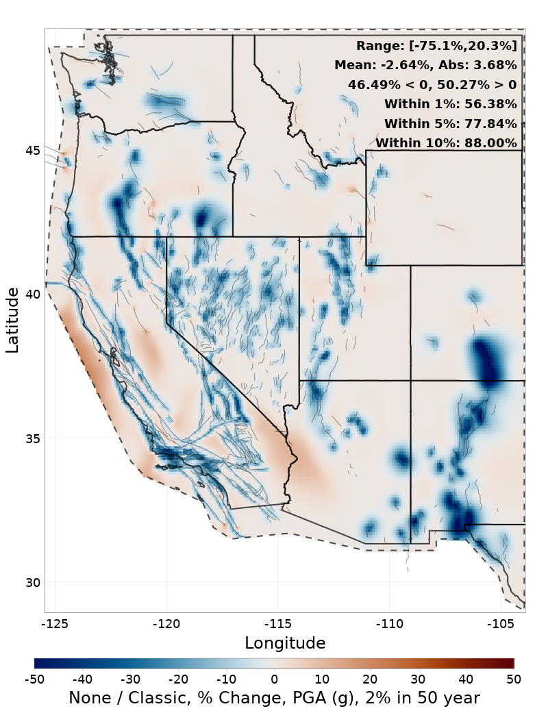 Difference Map