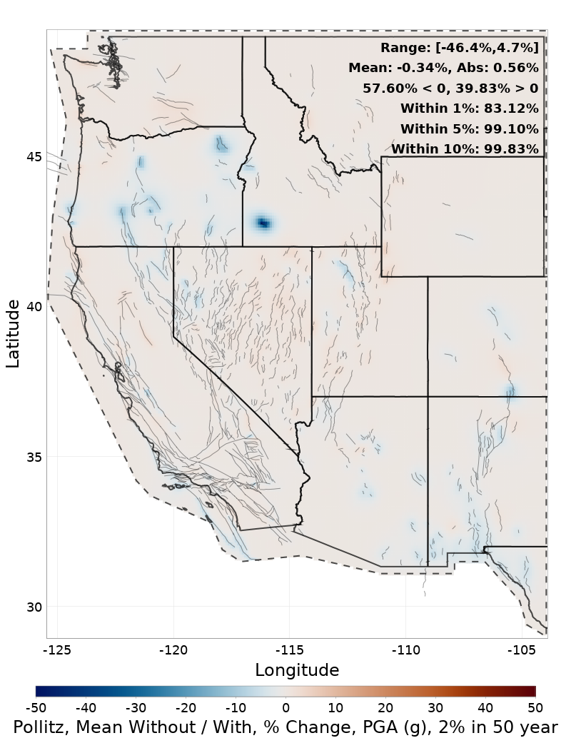 Percent Difference Map
