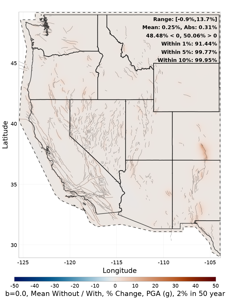 Percent Difference Map
