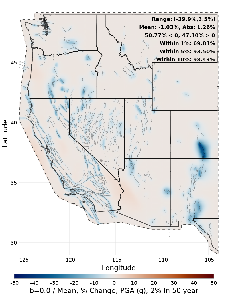 Percent Difference Map