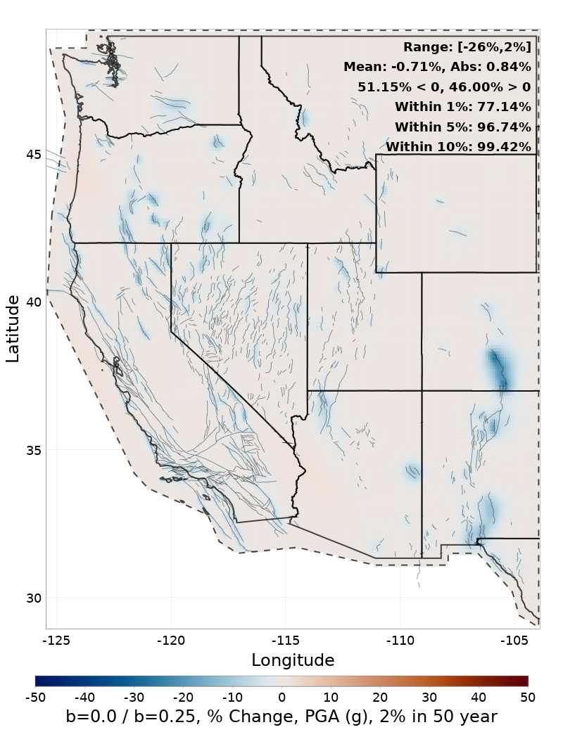Difference Map