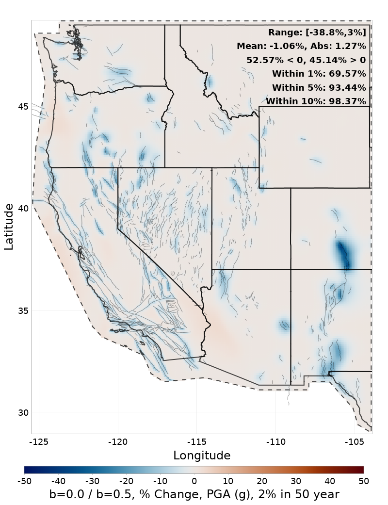 Difference Map