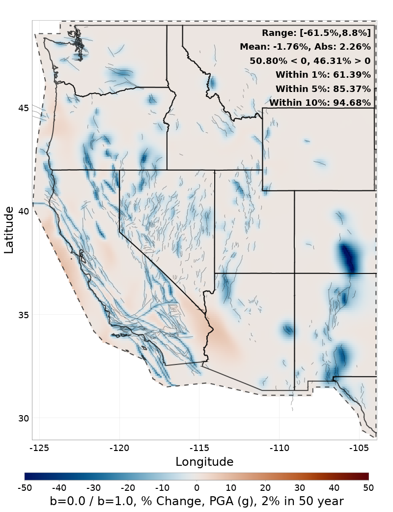 Difference Map