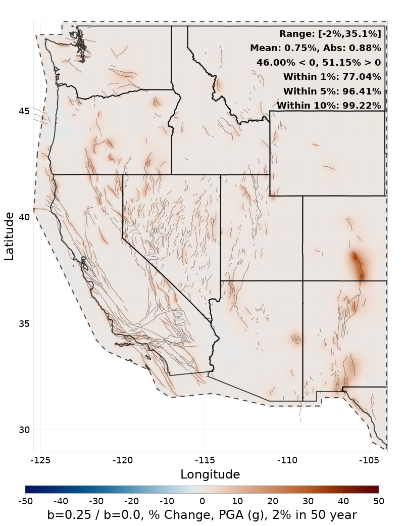 Difference Map
