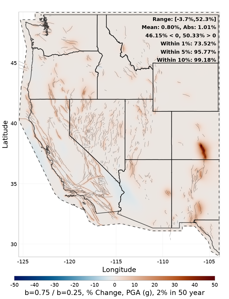 Difference Map