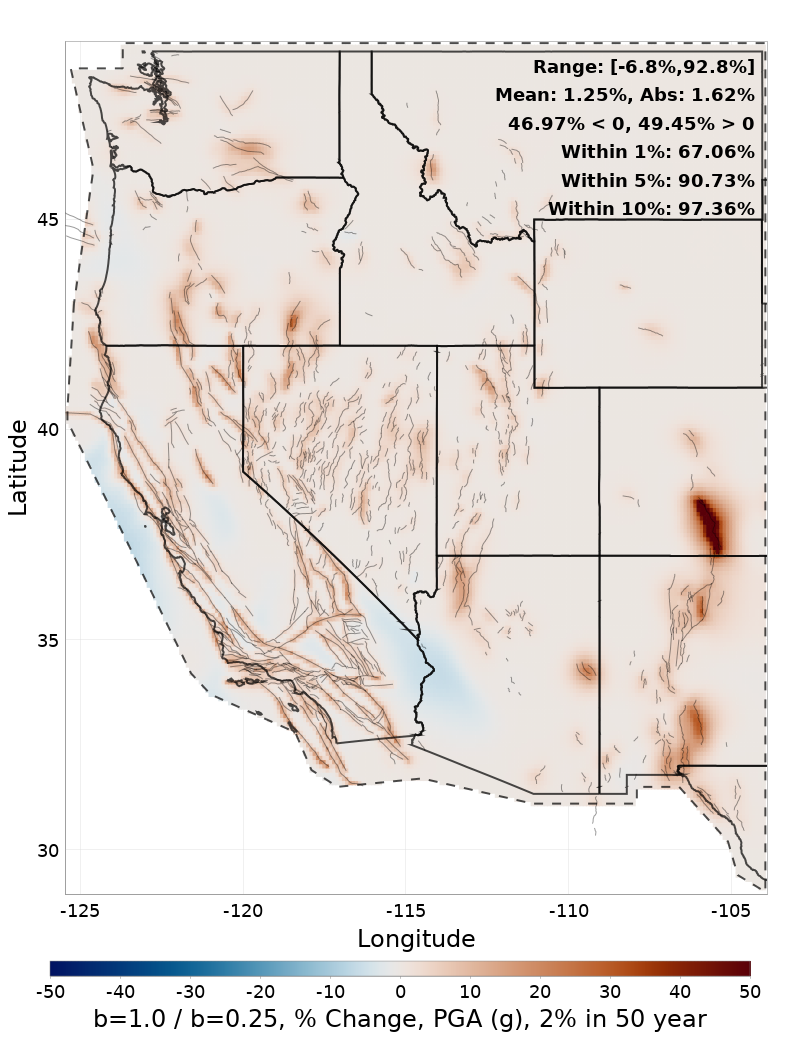 Difference Map