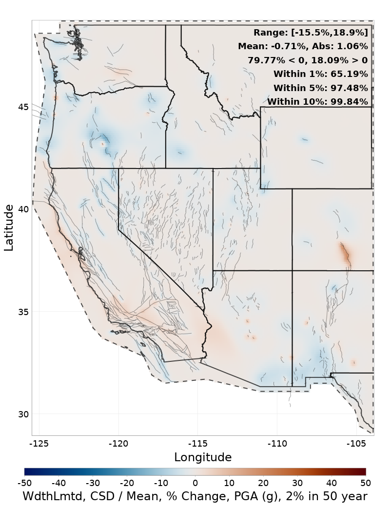 Percent Difference Map